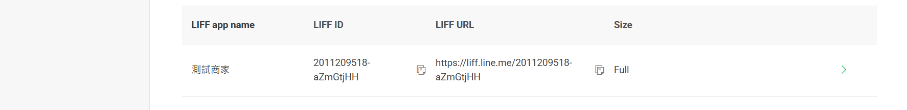 LIFF 清單中顯示的 LIFF ID